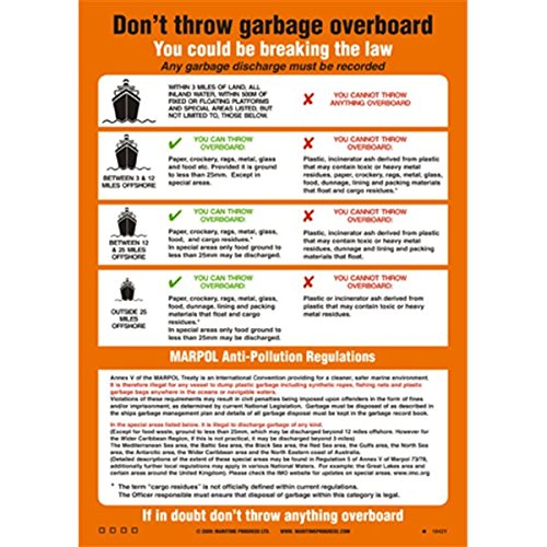 Poster Don’t Throw Garbage Overboard