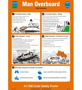 33 15 15 Man Overboard