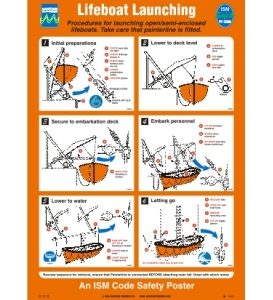 35 15 01 Lifeboat Launching